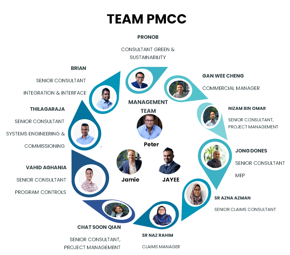 team_pmcc_updated